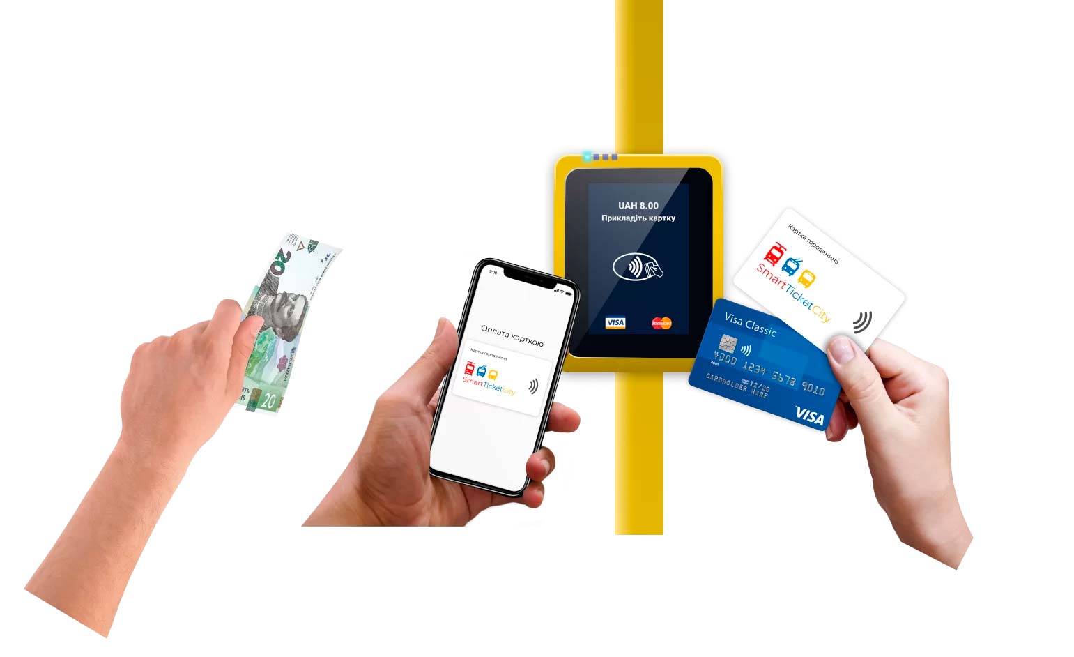 Оплата проїзду готівкою, телефоном, валідатором і карткою